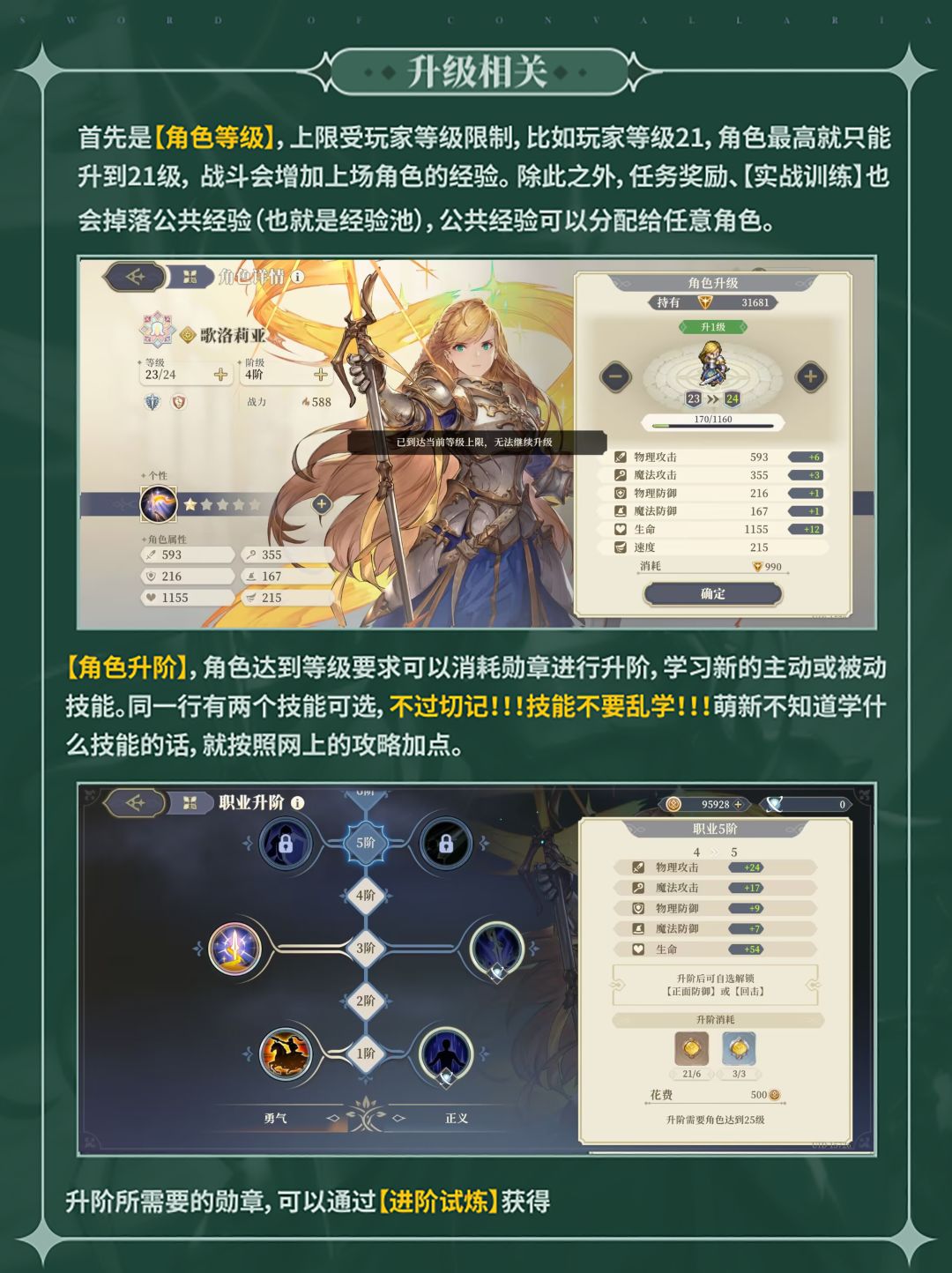 铃兰之剑萌新角色养成全攻略 2