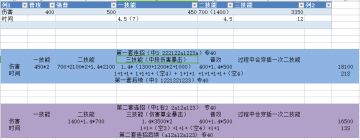 关于提尔输出两套手法 伤害对比（不严谨，仅个人计算）