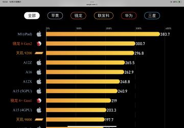 M1：我害怕极了