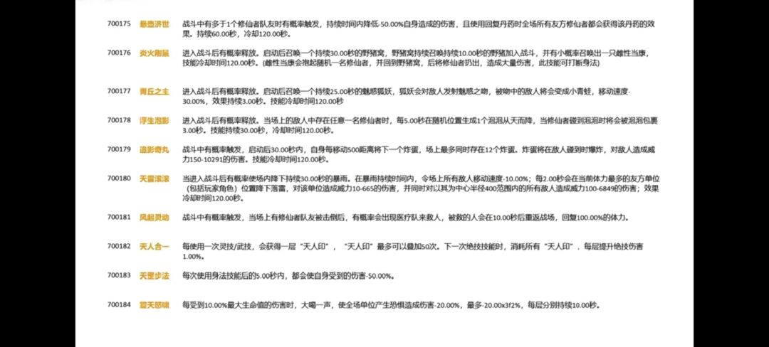 逆天改命大全2 2