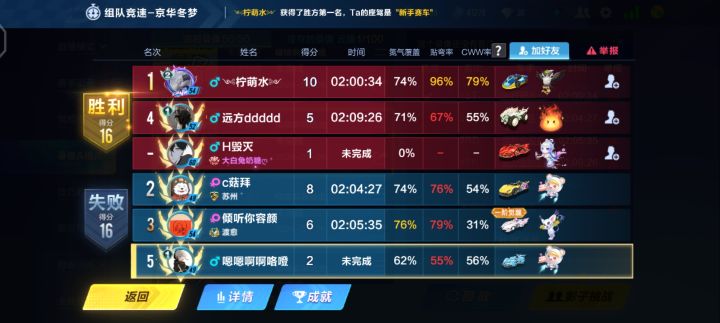 纯新人截图
