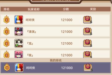 家装大赛家具扫荡路线