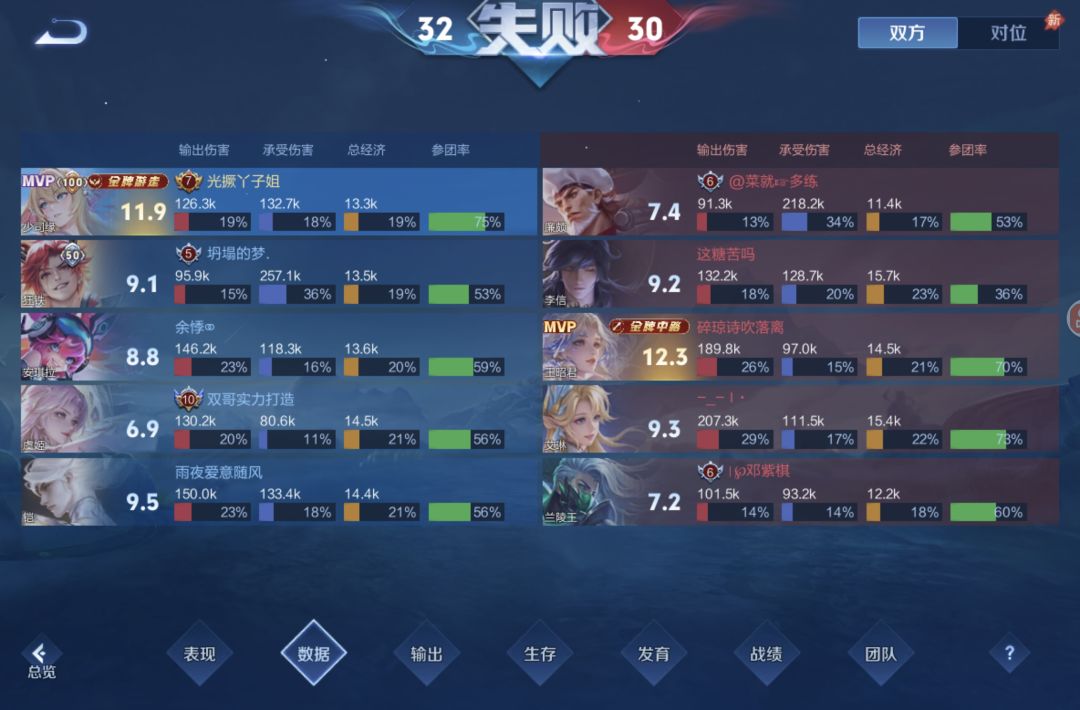 啥垃圾游戏这都能输 2