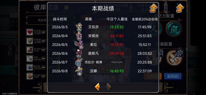 差点完成不了两次20%截图