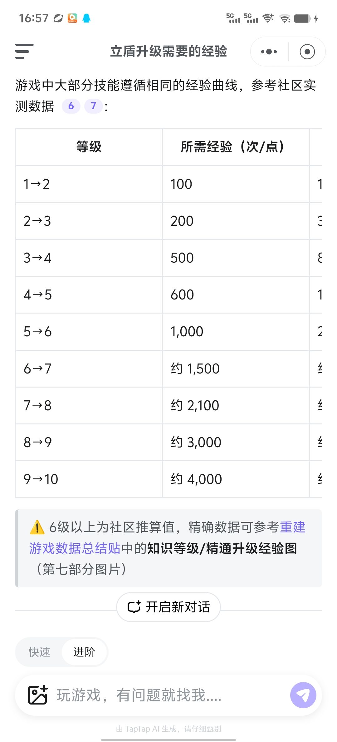 这ai好拉胯 1