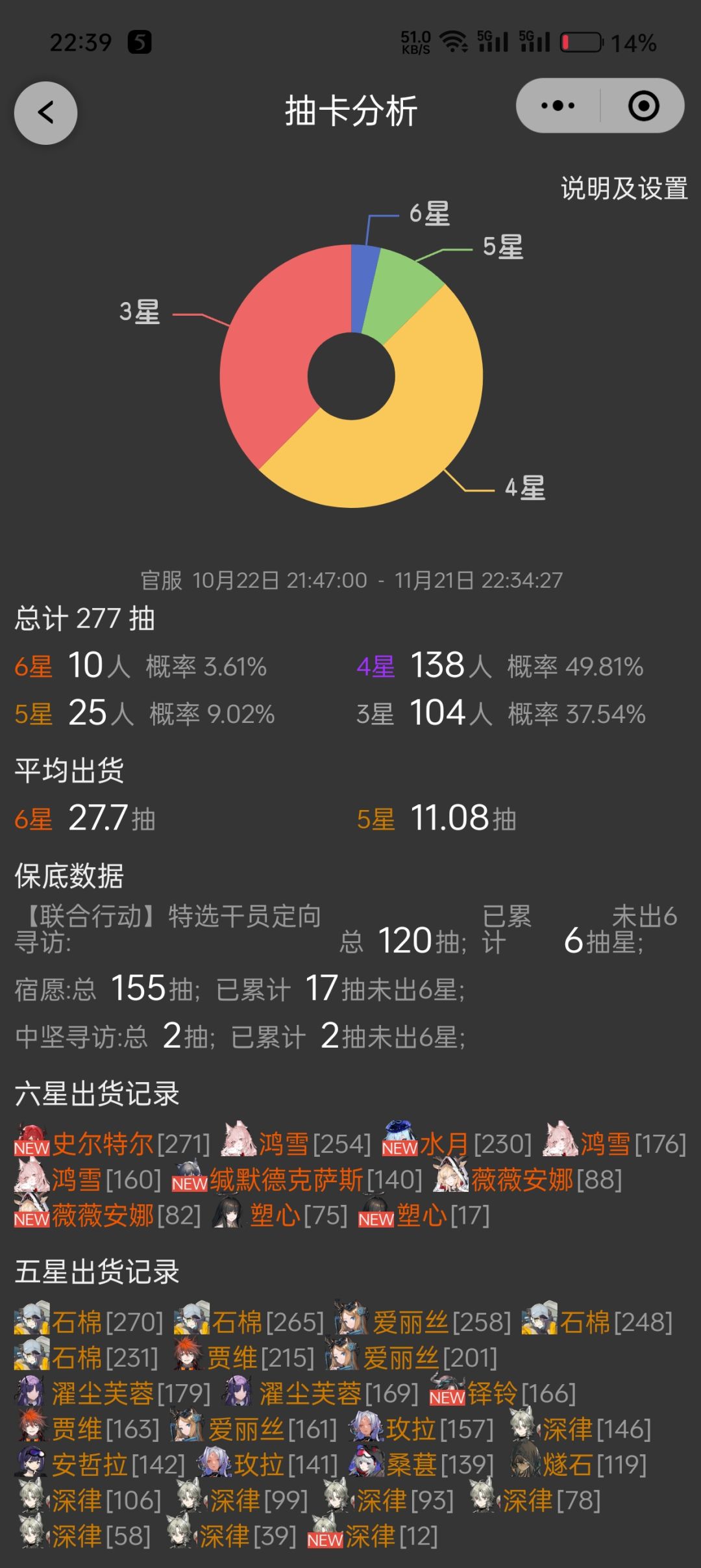 联合行动 1