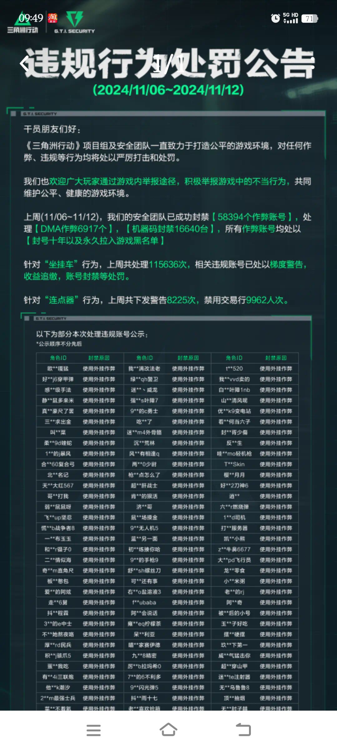 玩三角洲快2个月了，快200小时，给想入坑的新人介绍一下，三角洲作为硬核fps游戏，游玩下来其实并不硬核，因为加入了吃鸡模式的倒地扶起，以至于队友的配置极为重要。而摸金模式注定了路人队友只能是表面兄弟，看似共同对敌实则暗中抢钱，所以环境十分恶劣。
游戏内的子弹等级虽然有不小的差距，但攻击敌对玩家的子弹普遍4-5级弹，而顶级枪就几把，ttk更是大相径庭。有用的甲更是只有一种那就是六级头甲。俗称刘涛→截图