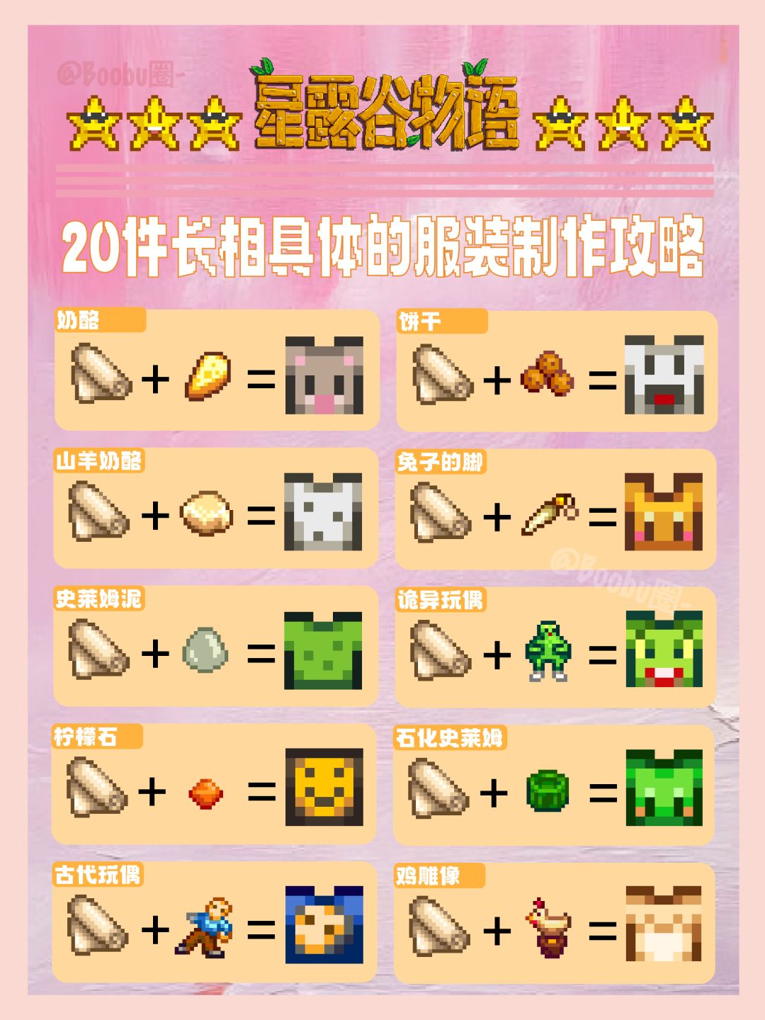 星露谷｜盘点20件长了脸的服装制作配方🌟截图
