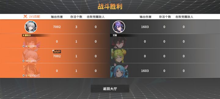 你苍炎的强度截图