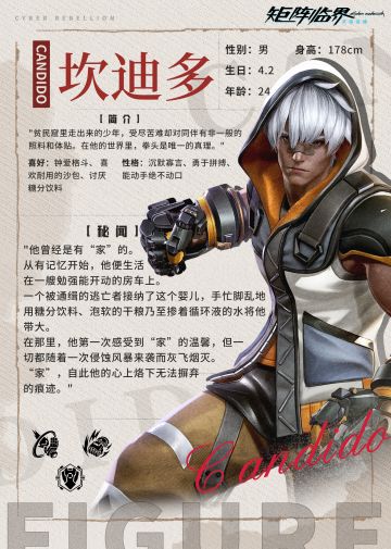 【矩阵资料库】战员档案：坎迪多