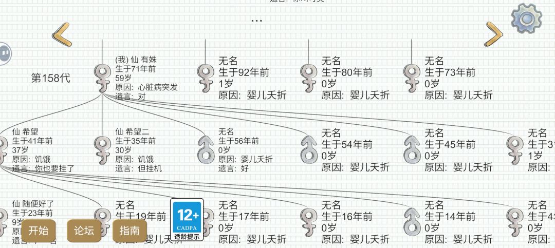 4000年家族终结 7