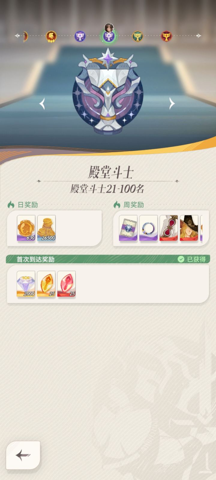 进殿堂了,纪念一下截图