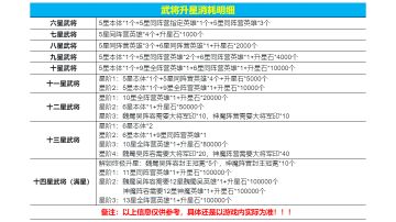 阵容不推荐