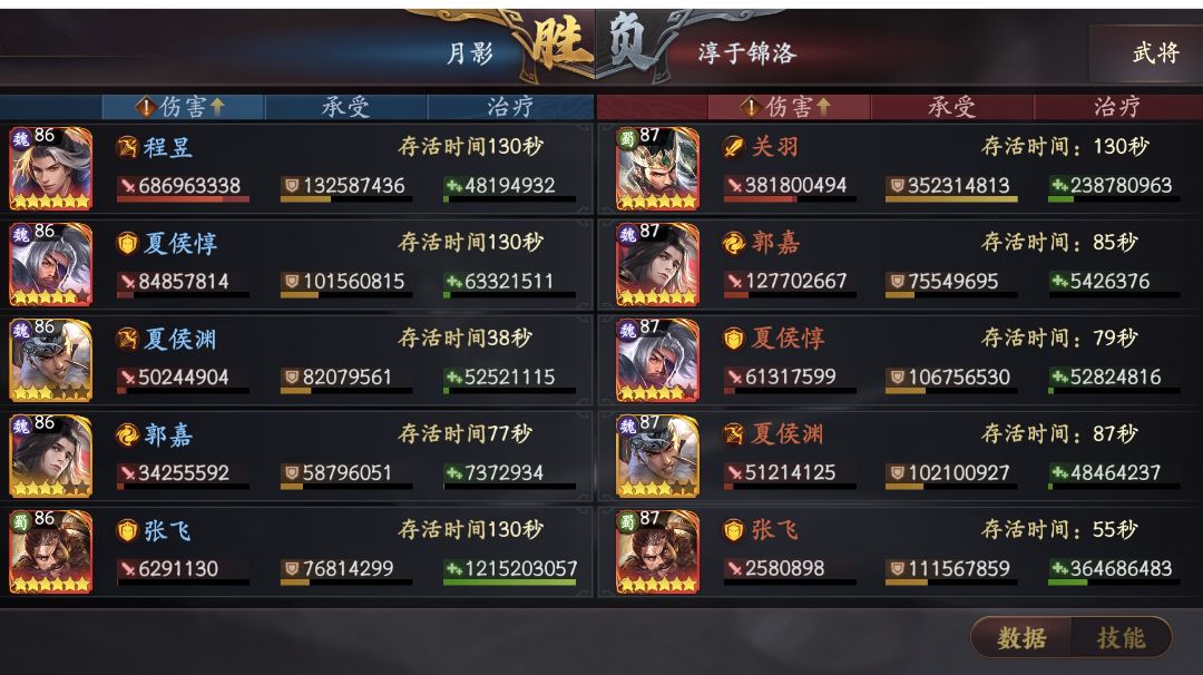 下一刀要砍谁？总不至于砍程昱吧……截图