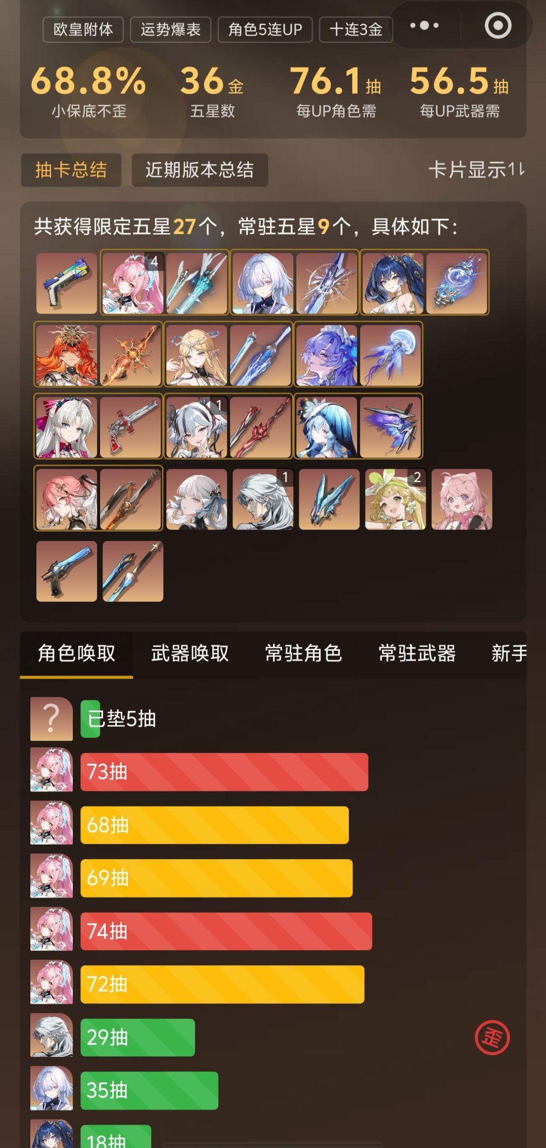 也是拿下唯一的一个六链了ദ്ദിᵔ.˛.ᵔ₎✧ 1