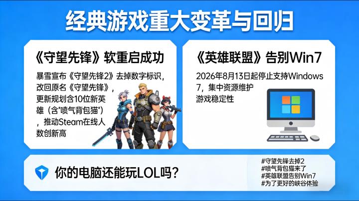 鑫哥带你看懂《守望先锋》改名、LOL系统调整,玩家必看截图