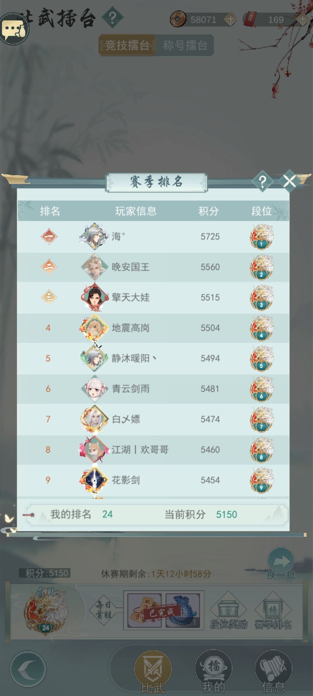 一剑青云意,一壶酒中仙。 3