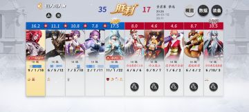 酒吞新出装（名仕局）