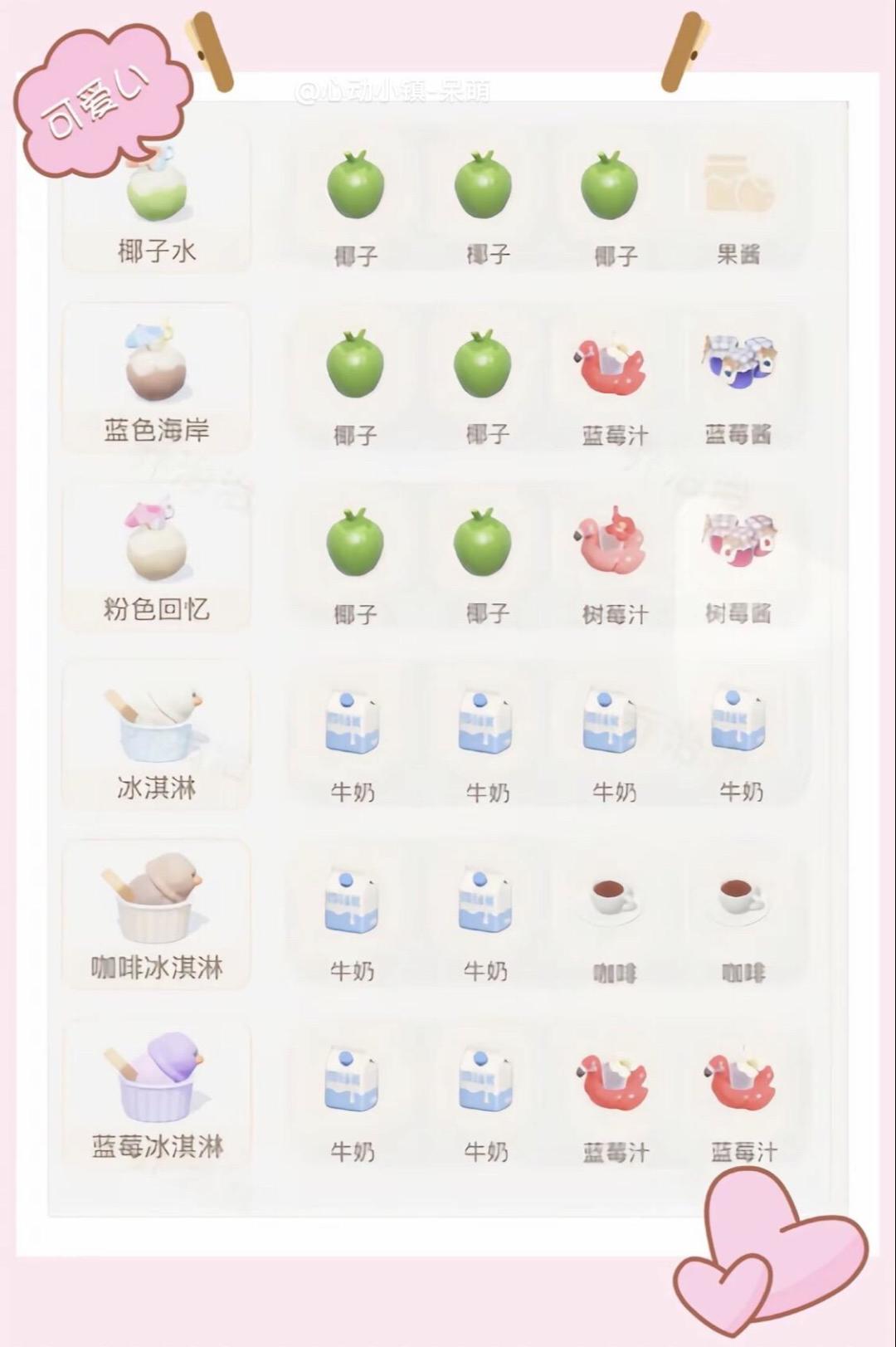 心动小镇潮流季 1