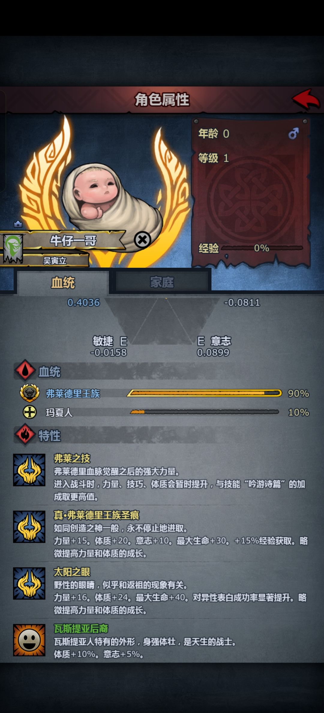 第一个牛头 。神子。 2