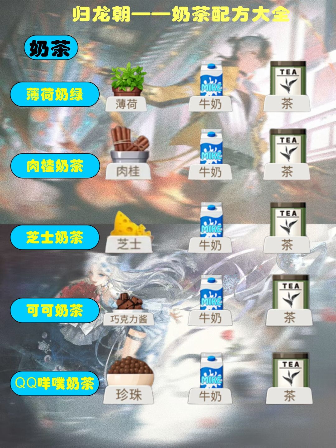 归龙潮——奶茶配方大全 3