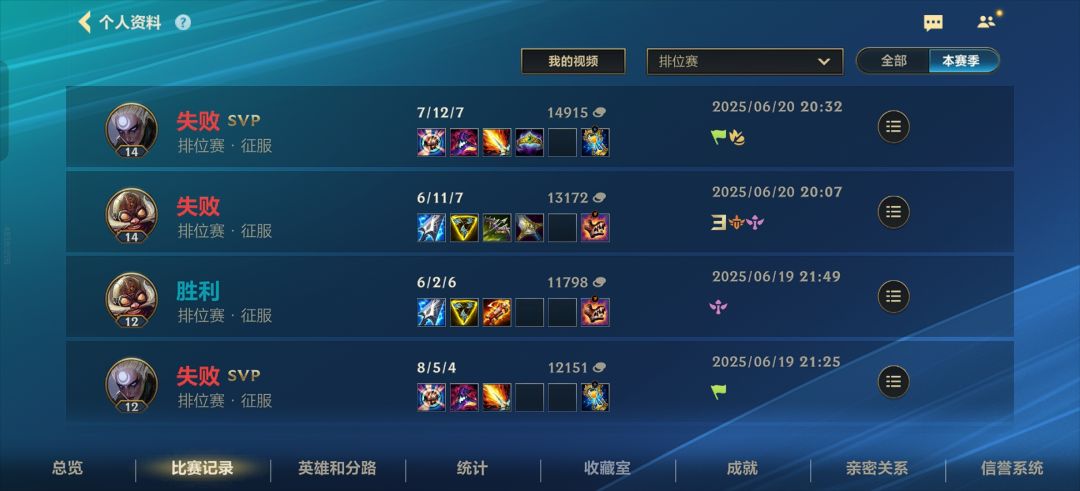 现在左手狼母右手梦魇了 2