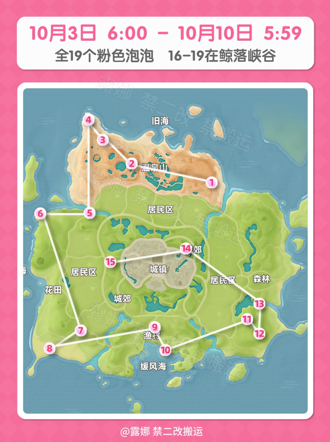 10月3日-10月9日 19个粉色泡泡详细位置 2