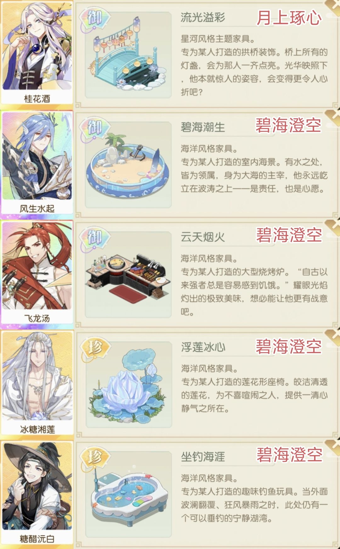 ‼️食物语‼️食魂专属家具(1)‼️ 3
