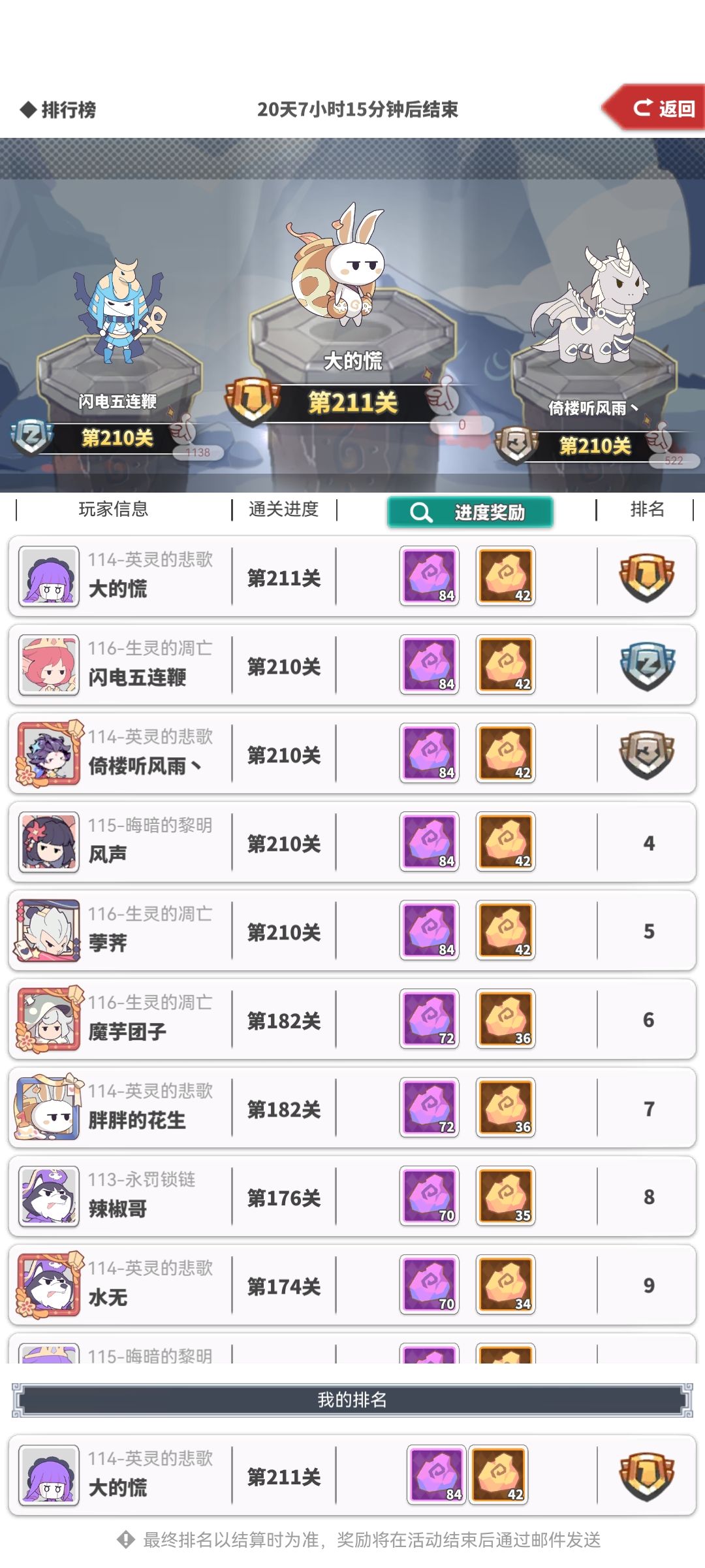 首次上灰雾榜一 1