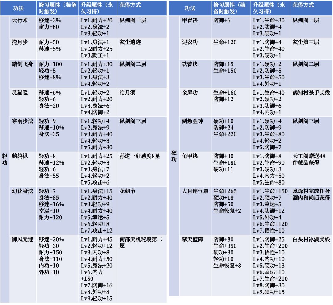 动态图片 10