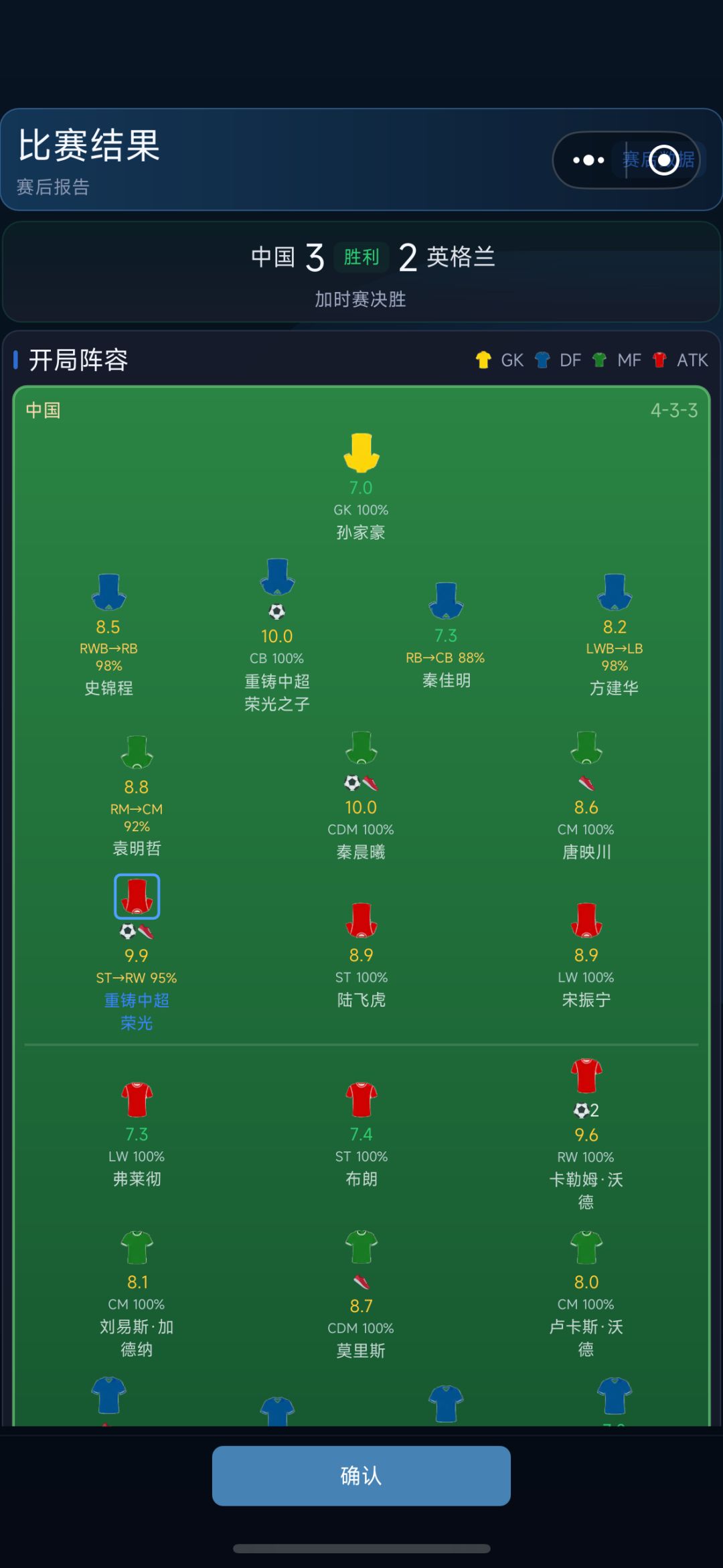 父子同台 2