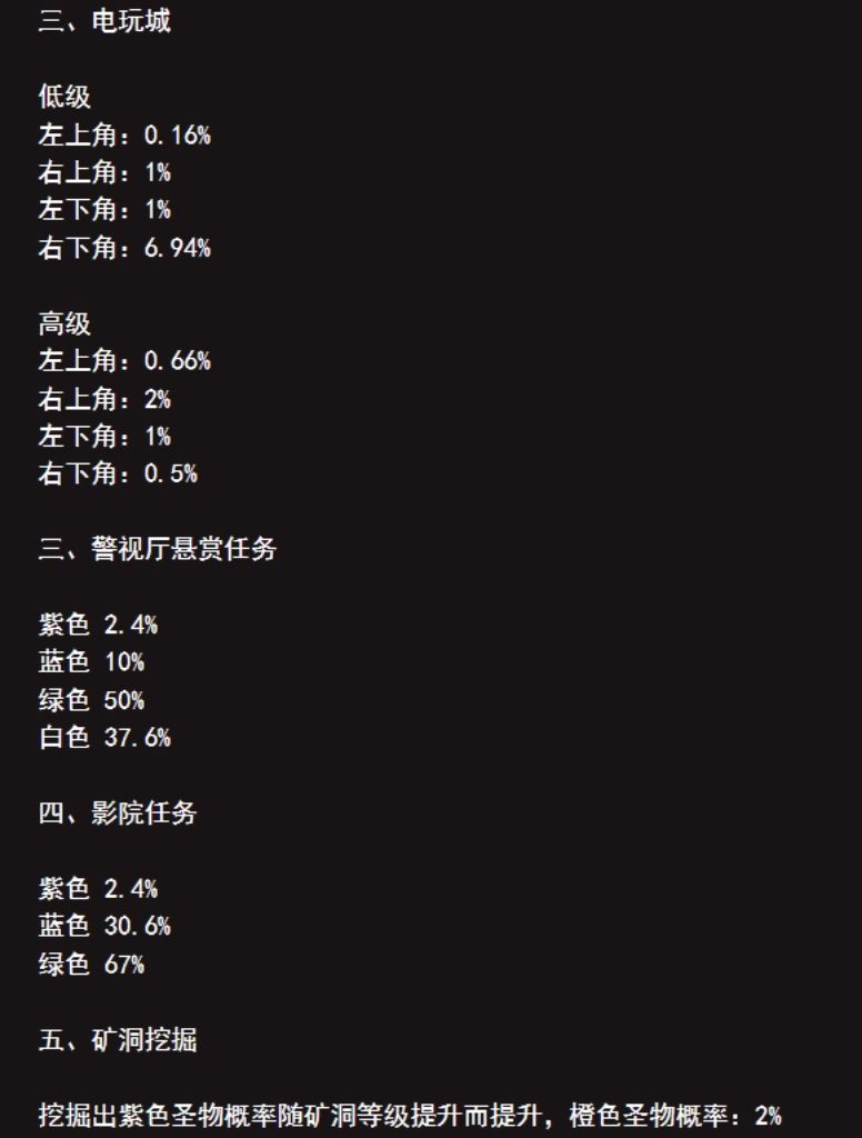 一些游戏内的概率 1