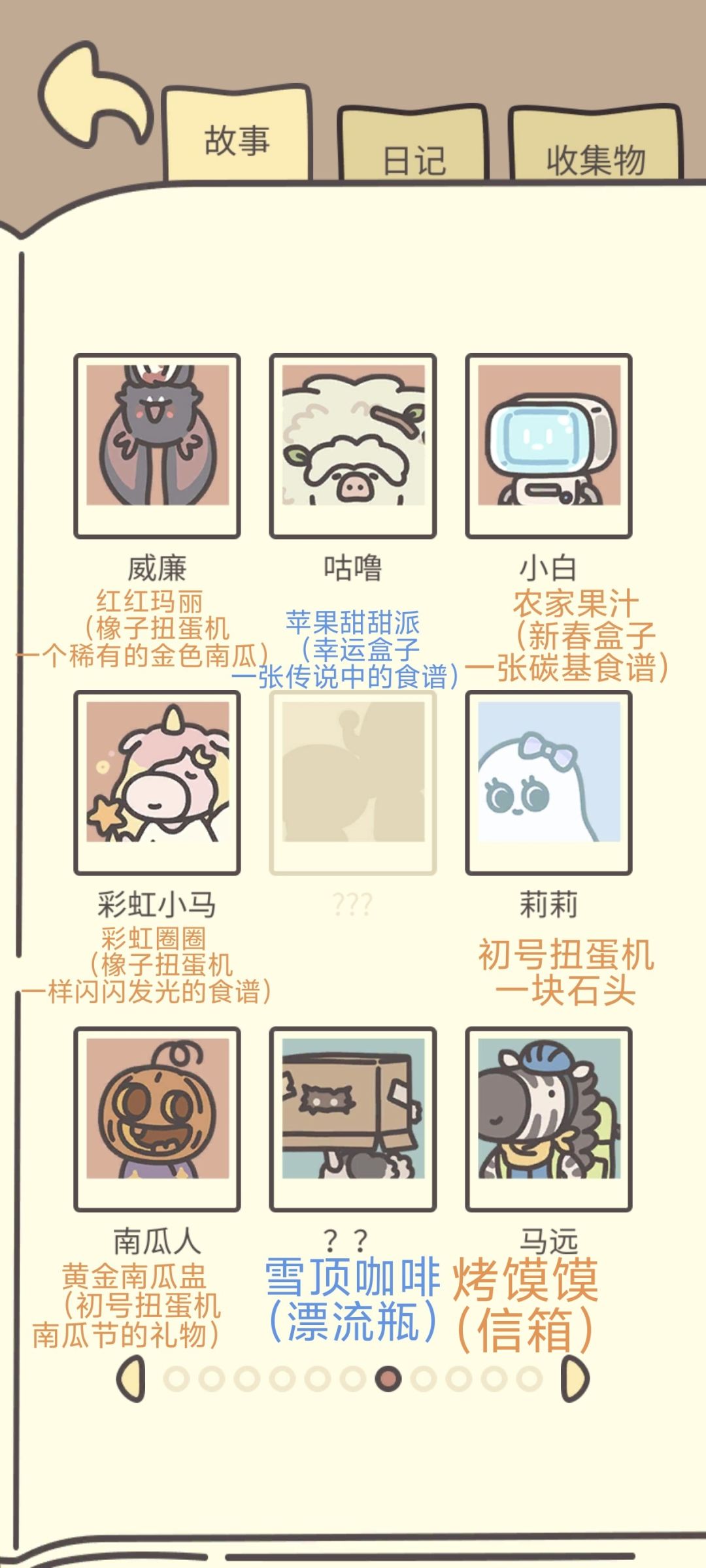 简单记录一下人物 7