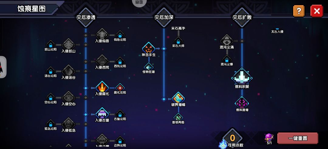 灾厄副本速报 3