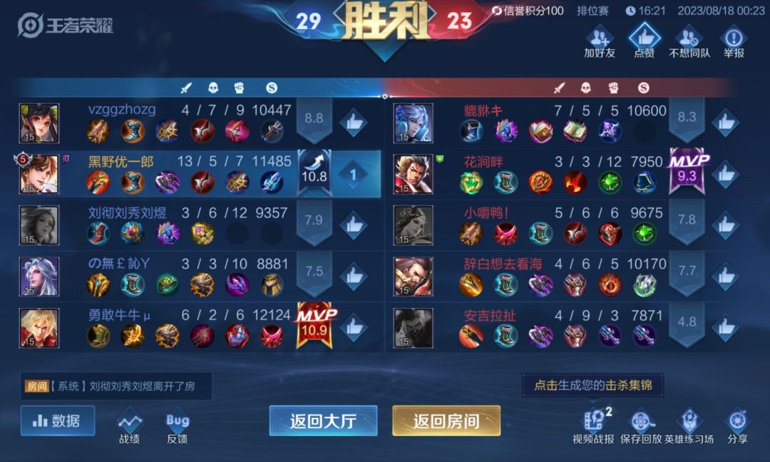 为啥李信比我高0.1分((o(>皿<)o)) !! 1