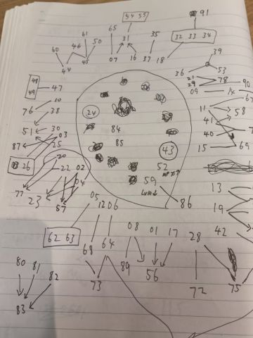 代号：转生成为魔塔 开发日志⑥ 技能组合与加强