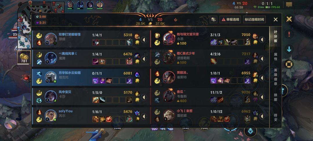 elo还是权威,奉劝大家连败期间就练英雄。 1