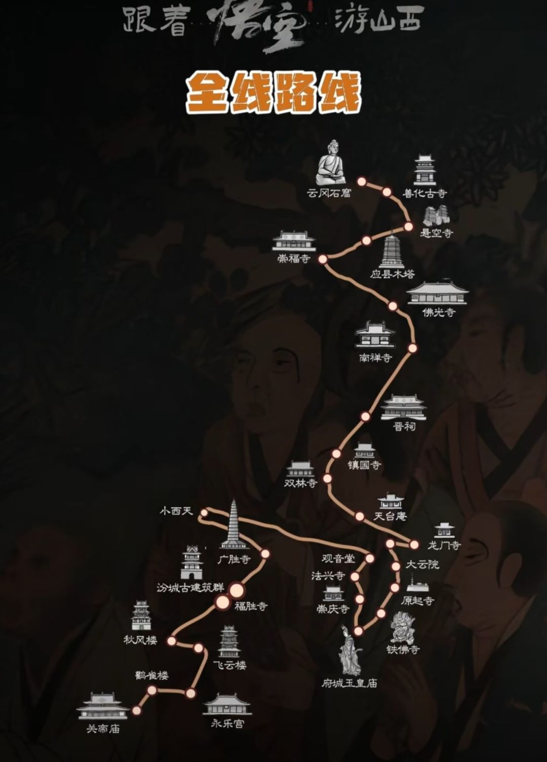 《黑神话:悟空》首批通关者可免费游山西 2