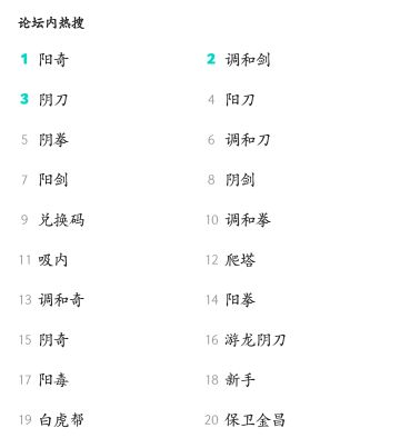 阴奇入门指南（纯主观）