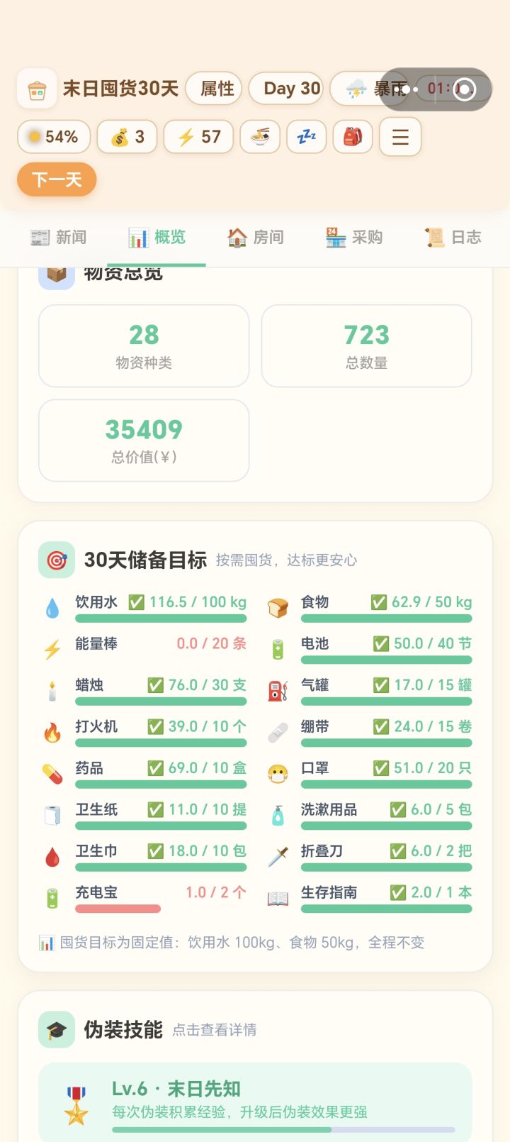 末日囤货小游戏攻略截图