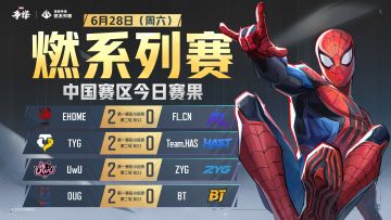 "燃"系列赛中国赛区第一赛段 今日赛果！