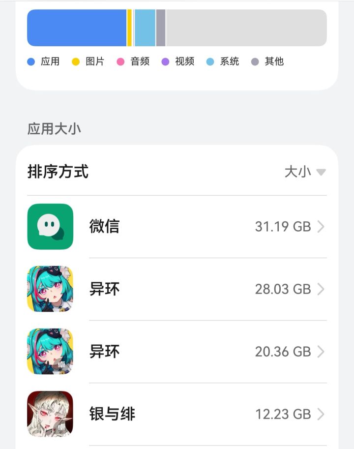 鸿蒙系统的来讨论了!截图