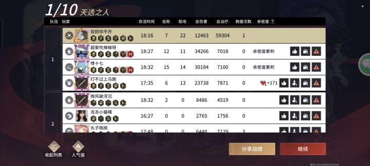 胡桃又是第一名截图