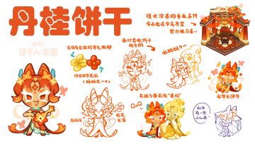 「饼干设定手帐」丹桂饼干