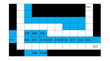 国庆版本无尽新手攻略（召唤向）