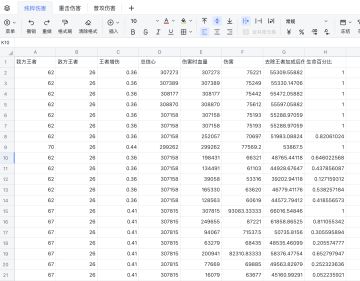 奇点时代伤害计算公式
