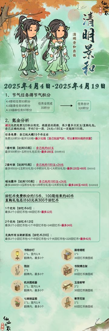 清明景和节气攻略1.0