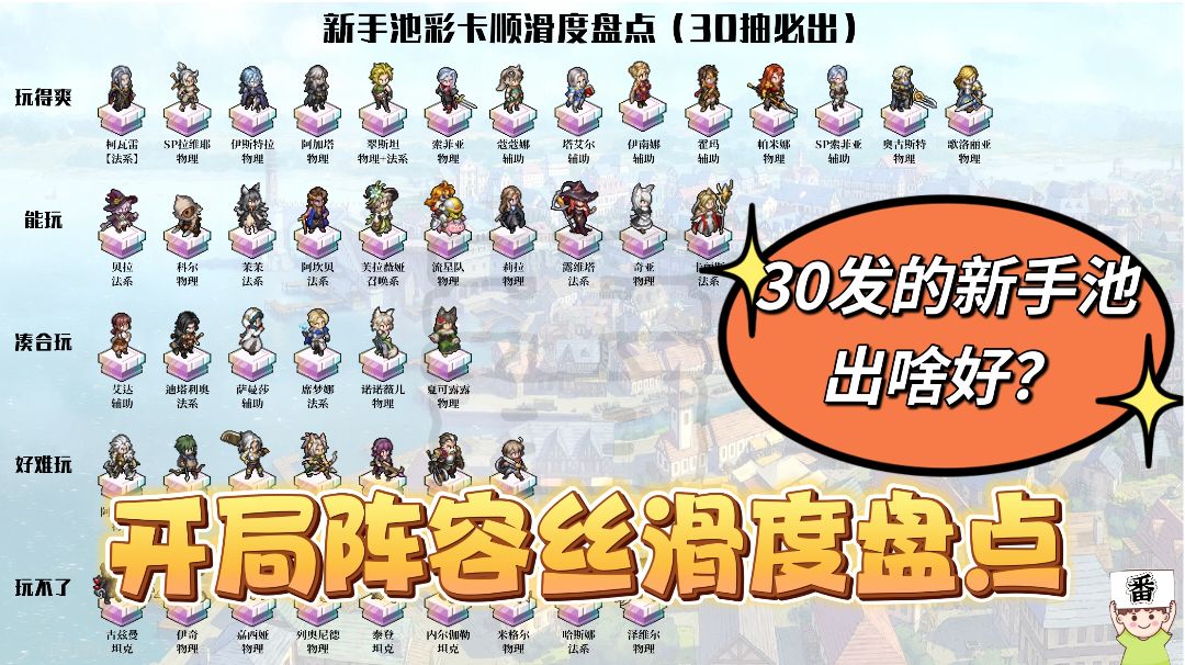 【新手向】天胡开局榜，30抽必出彩，你想要啥？截图