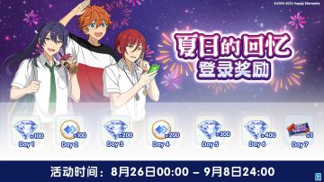 【公告】夏日的回忆登录奖励 即将开启！
