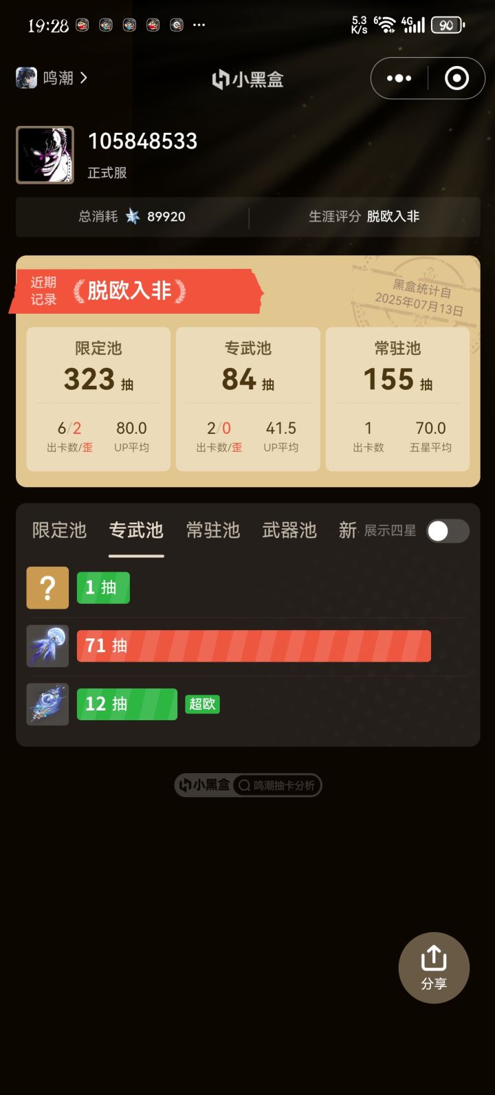 没想到就142抽。就能凑凑齐一支队伍了截图